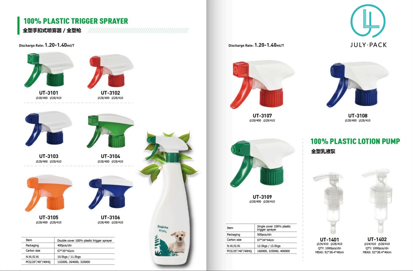 Alternative product 4