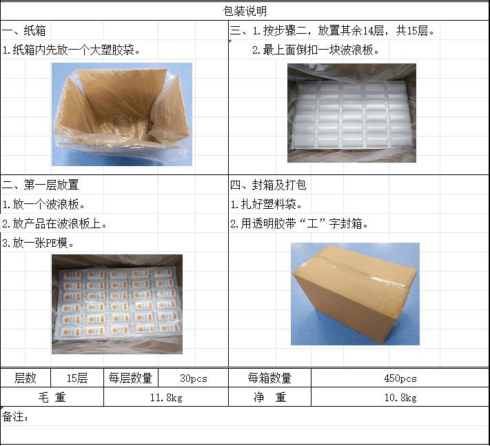 Packaging image 2