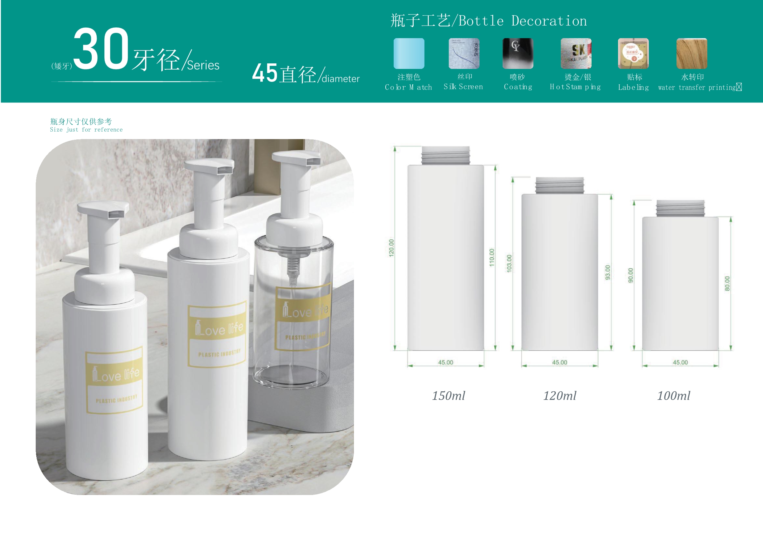 Alternative product 4